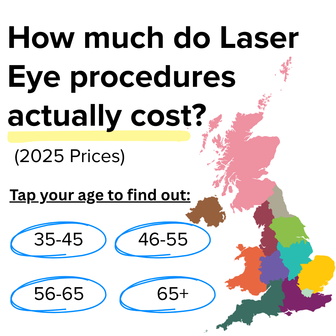 Lasik Eyes Facebook ad: LOOKING FOR: People aged 45+ living in the UK intrested in…