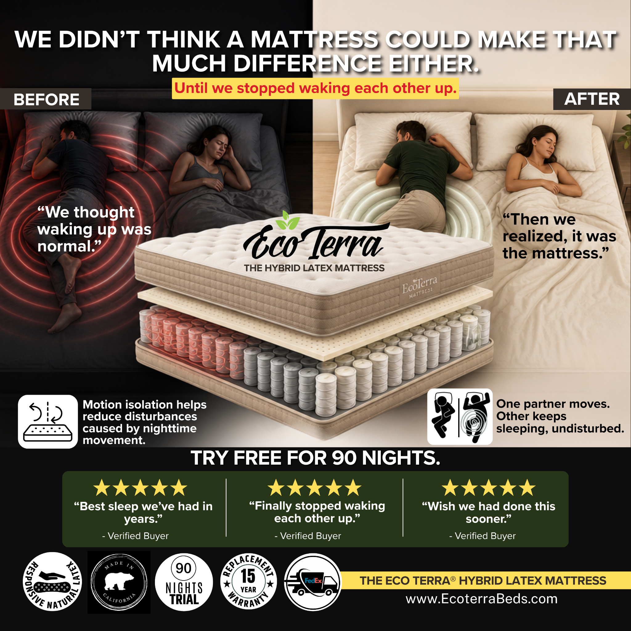 Eco Terra Mattresses Facebook ad