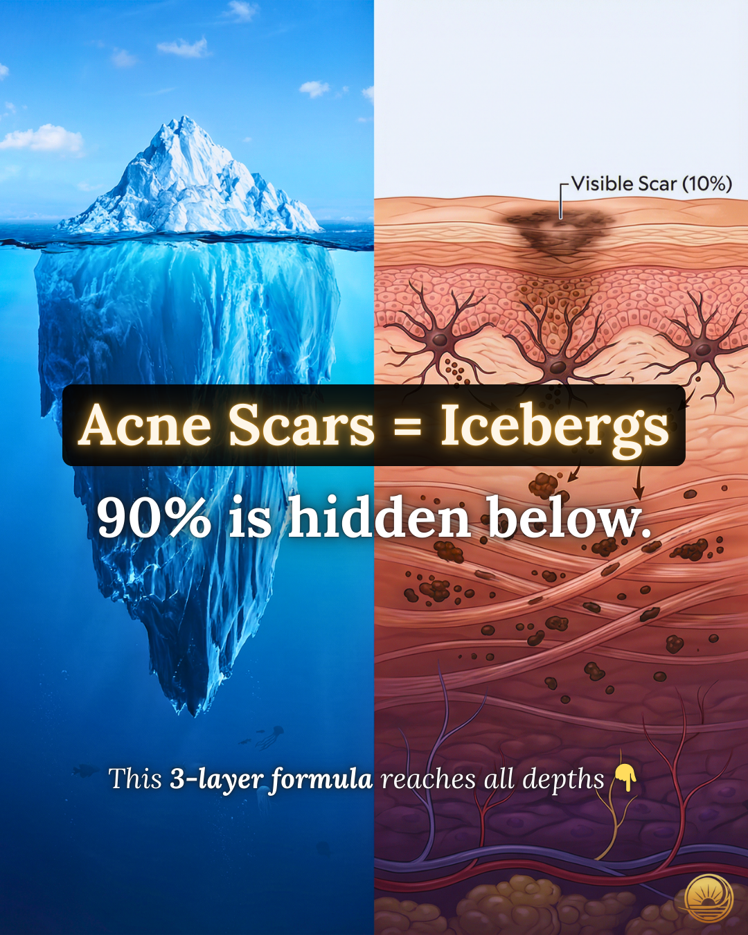Terraura Facebook ad: I Learned This After Some Many Fails