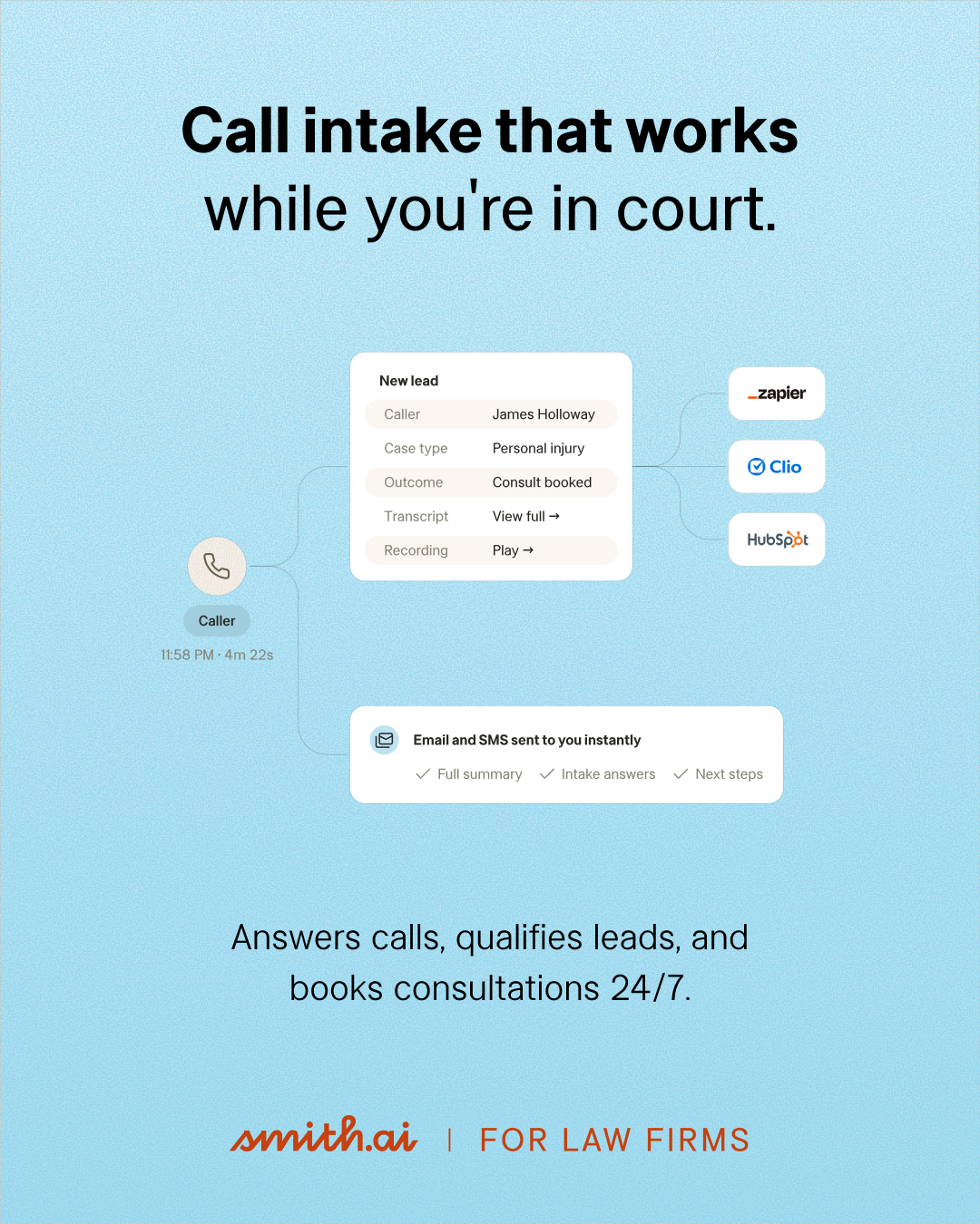 Smith.ai Receptionists Facebook ad
