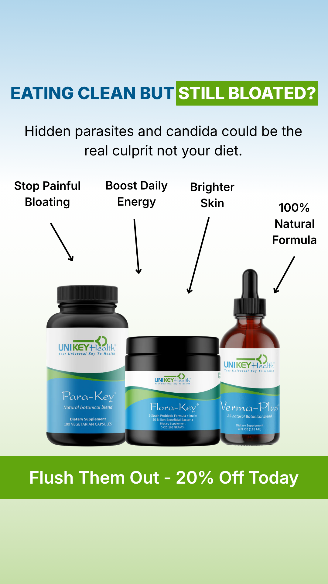UNI KEY Health Facebook ad
