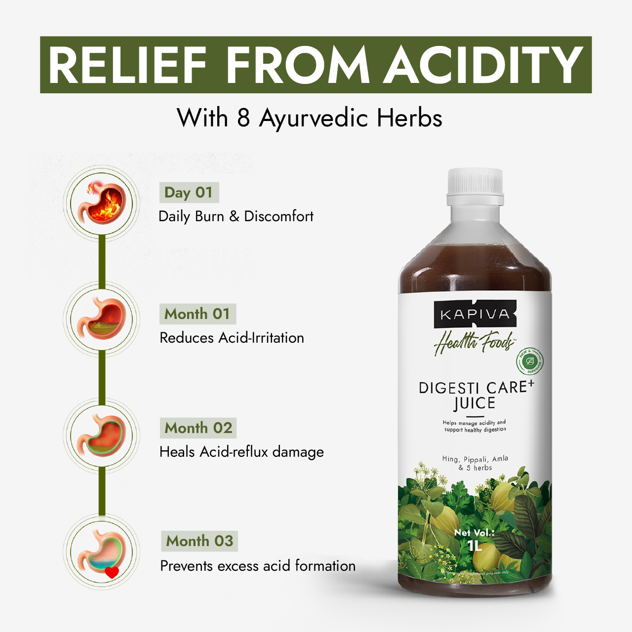Kapiva Wellness Facebook ad