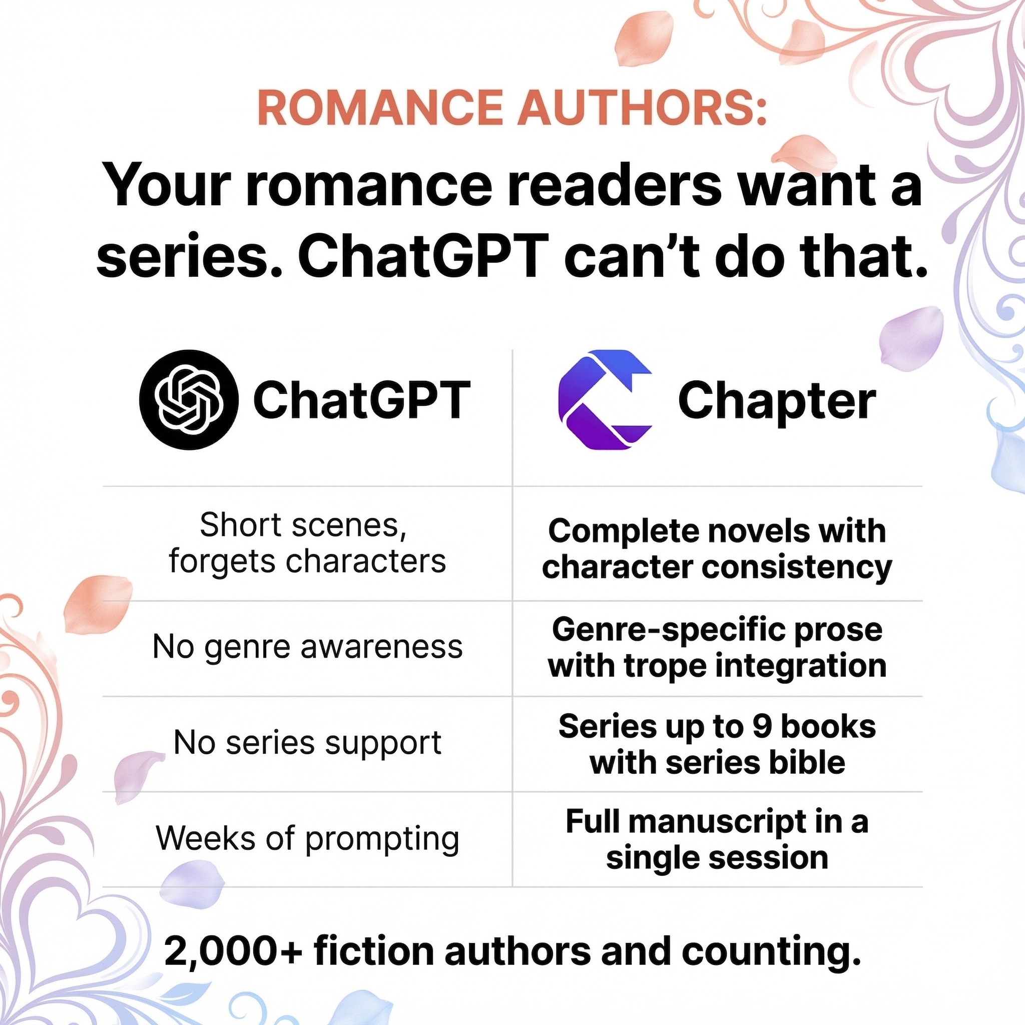 Chapter.pub Facebook ad