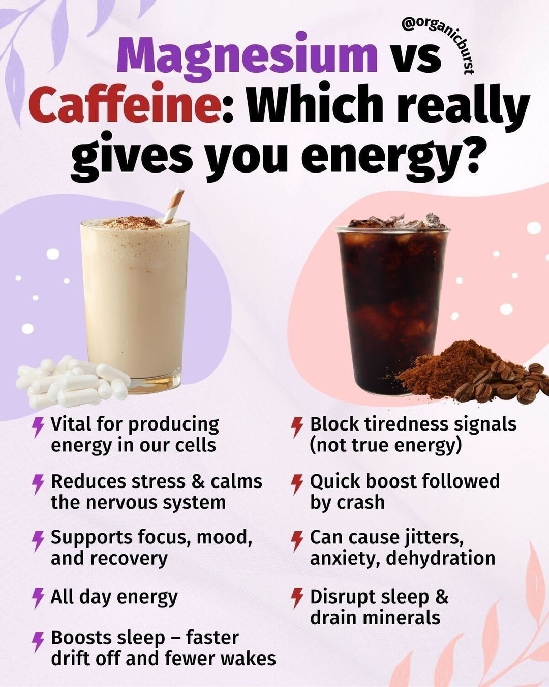 Organic Burst Facebook ad