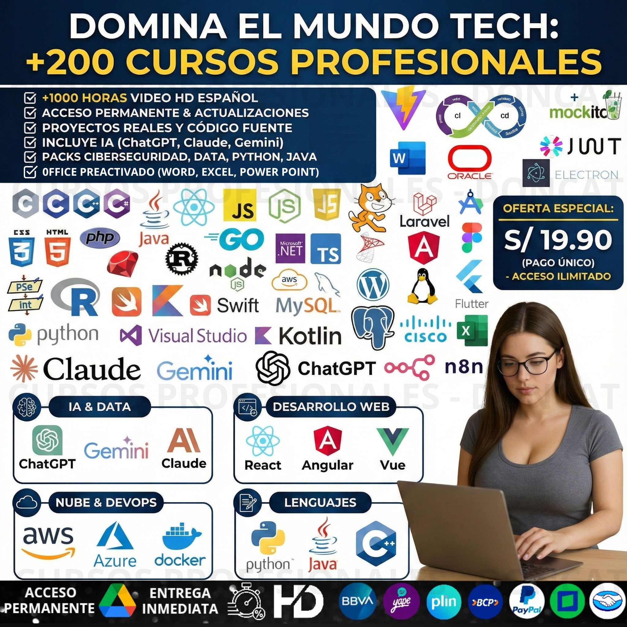Cursos Profesionales Don Cat Facebook ad