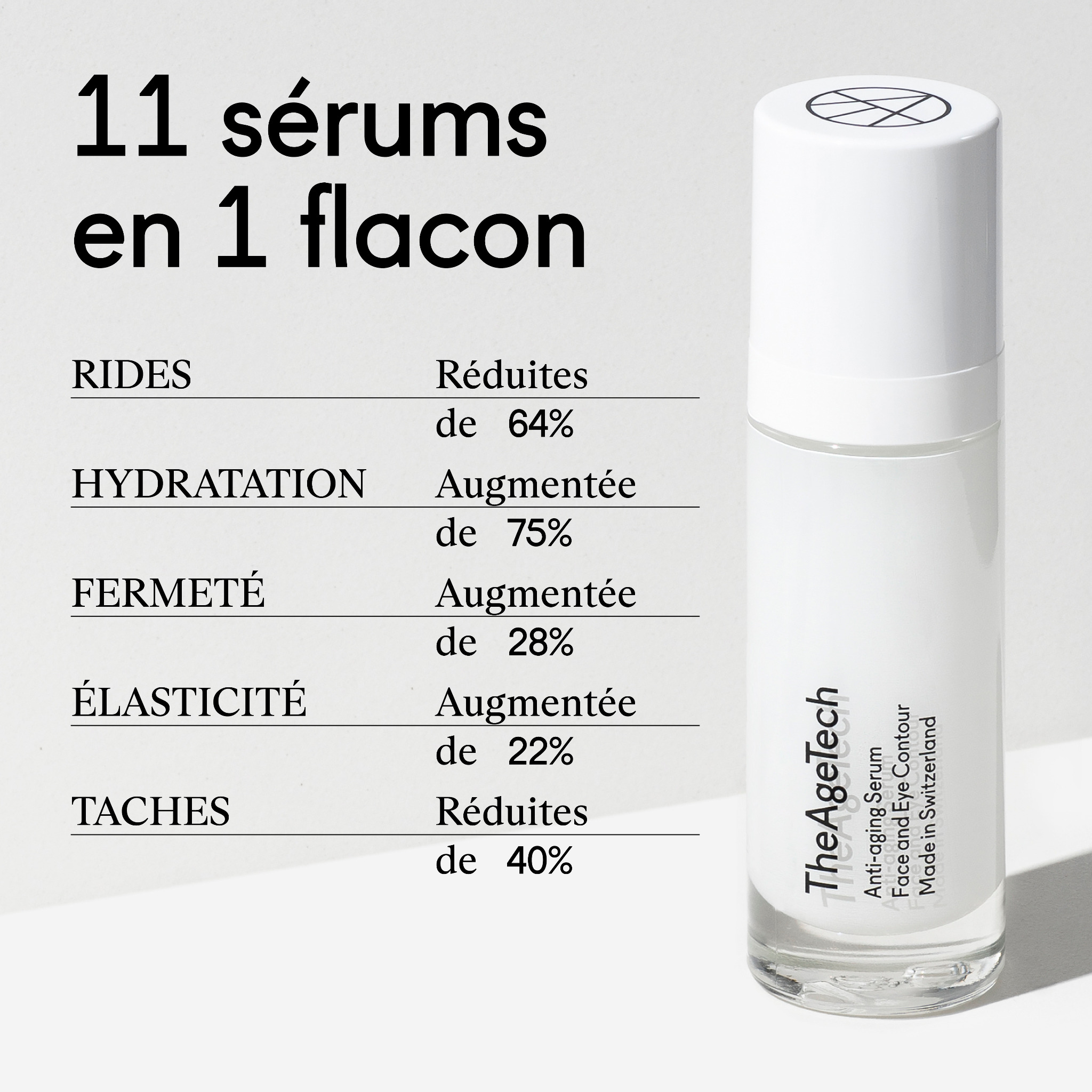 The Age Tech Facebook ad: 11 actifs en 1 flacon