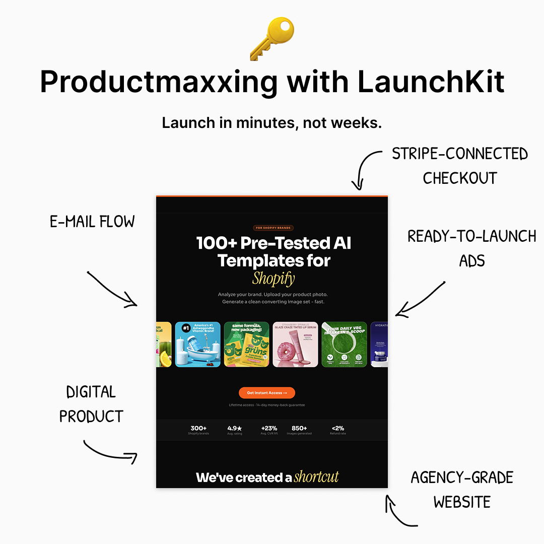 LaunchKit Facebook ad