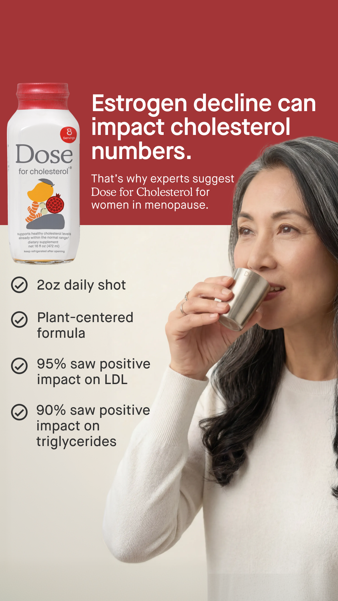 Dose for Cholesterol Facebook ad