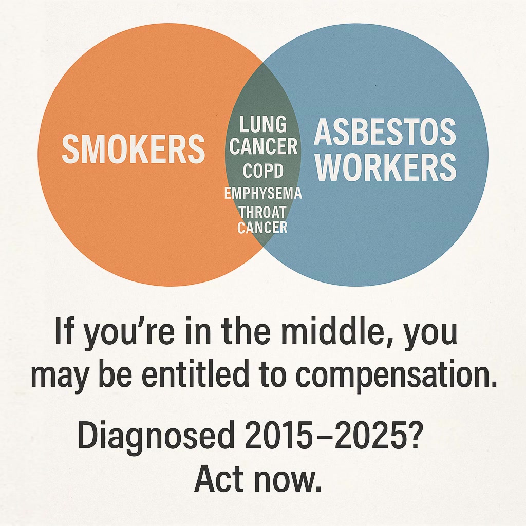 Lung Cancer Claims Facebook ad