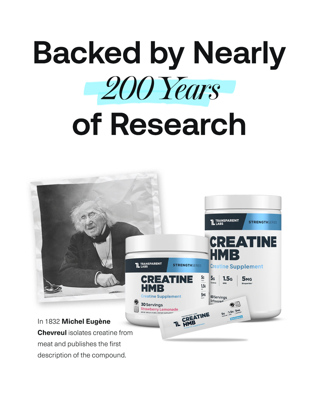 Transparent Labs Facebook ad