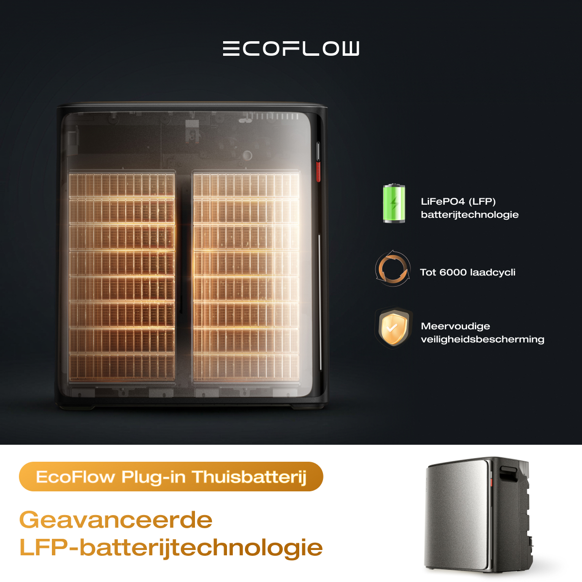 EcoFlow NL Facebook ad: EcoFlow Plug-in Thuisbatterij