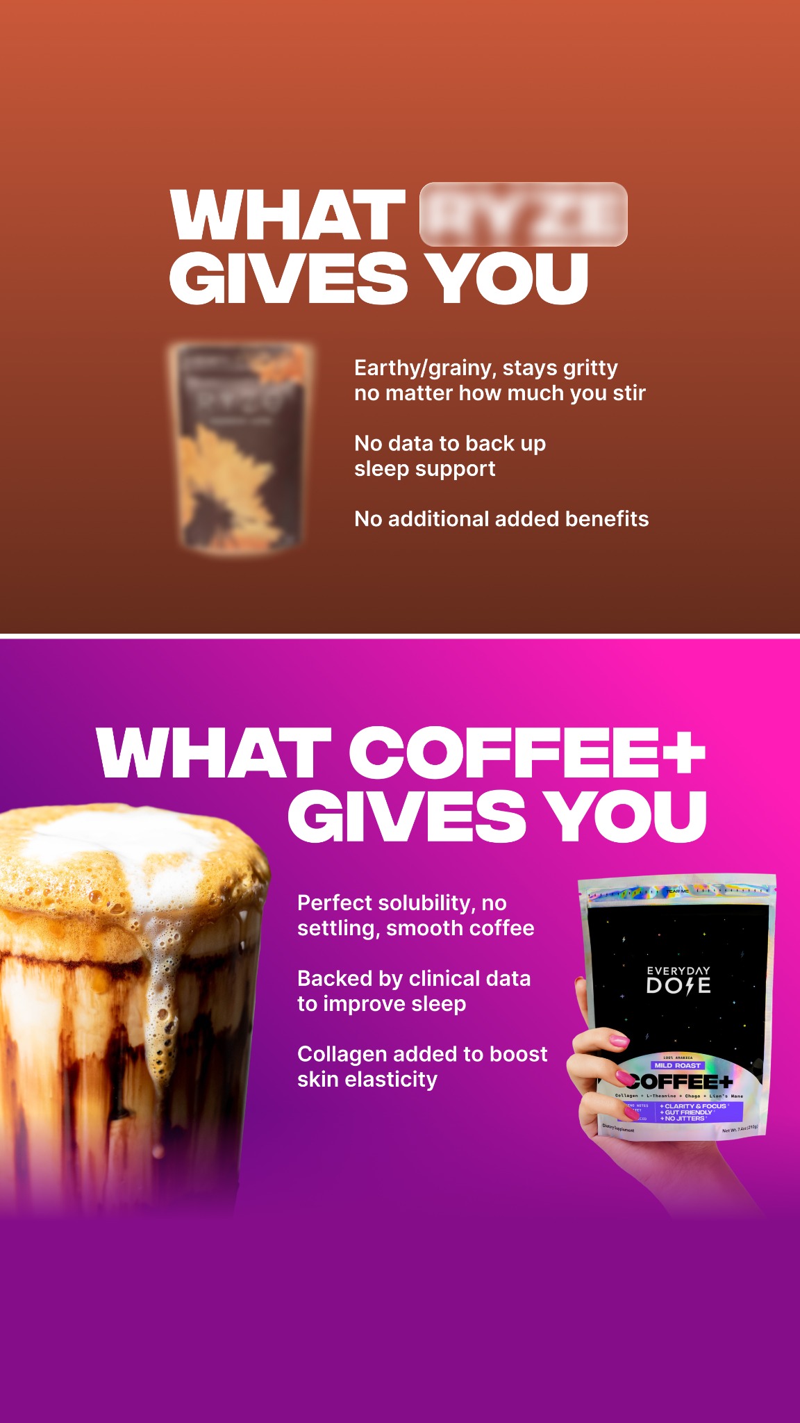 Everyday Dose Facebook ad