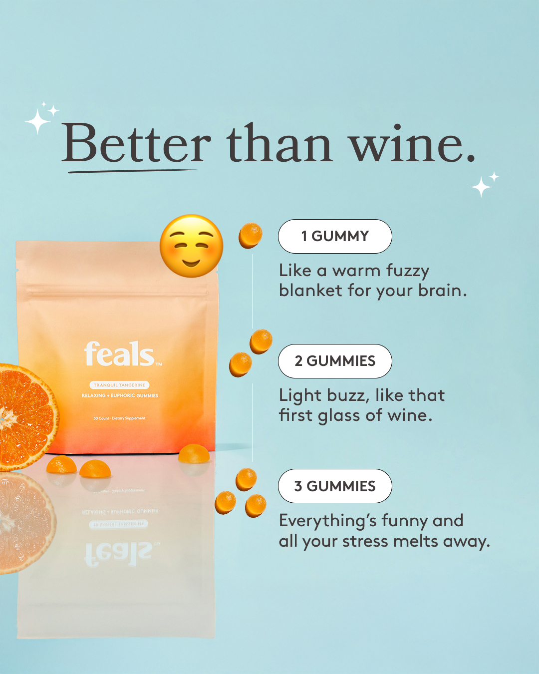 feals Facebook ad