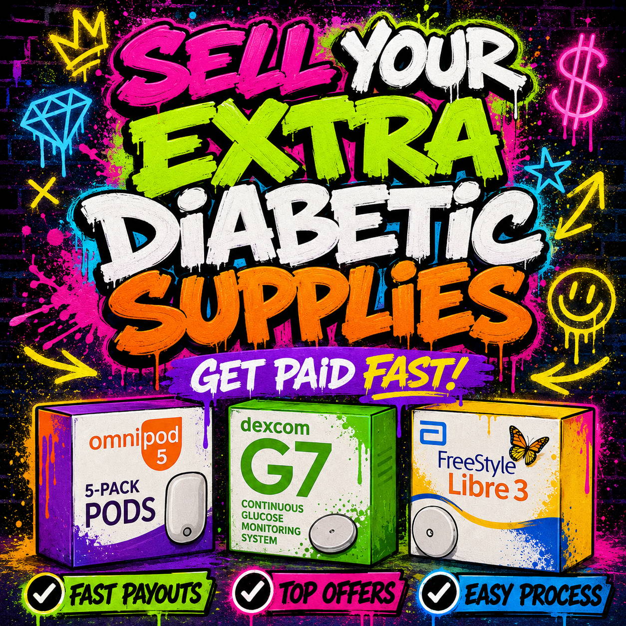 Cash For Diabetic Supplies Ohio Facebook ad