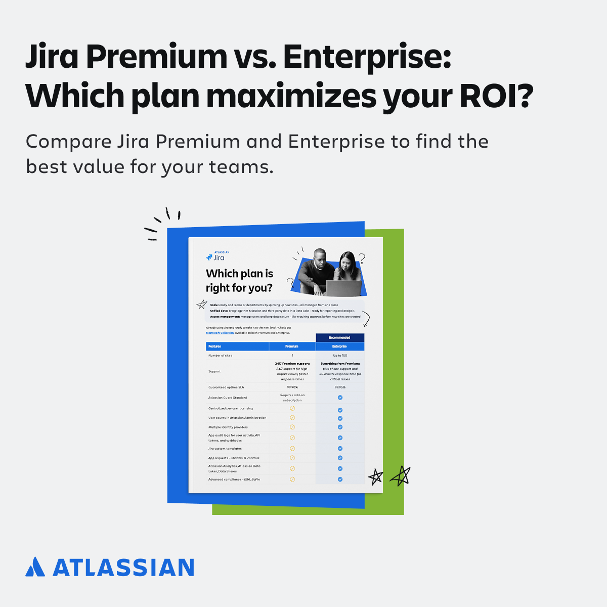 Atlassian Facebook ad