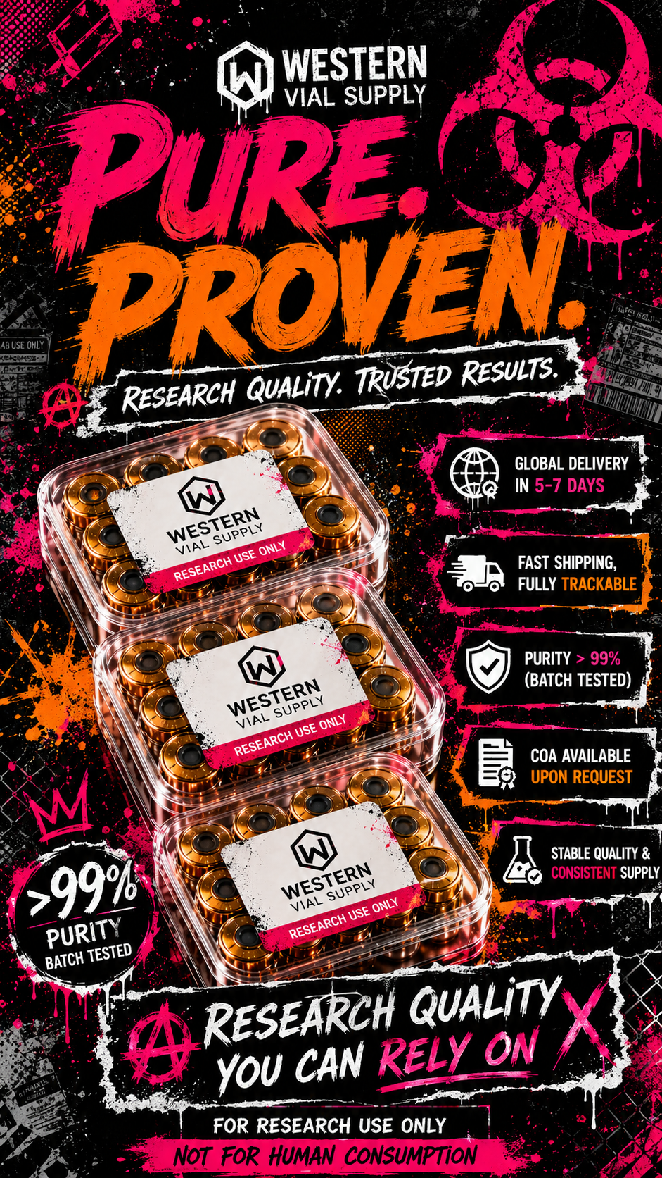 Peptide Research Institute Facebook ad from Jun 19, 2026