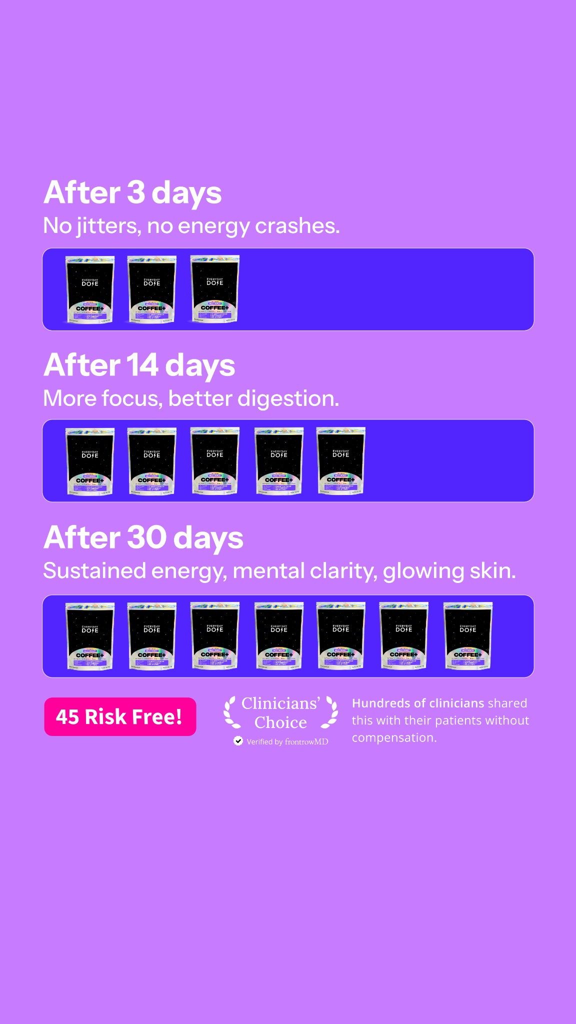 Everyday Dose Facebook ad