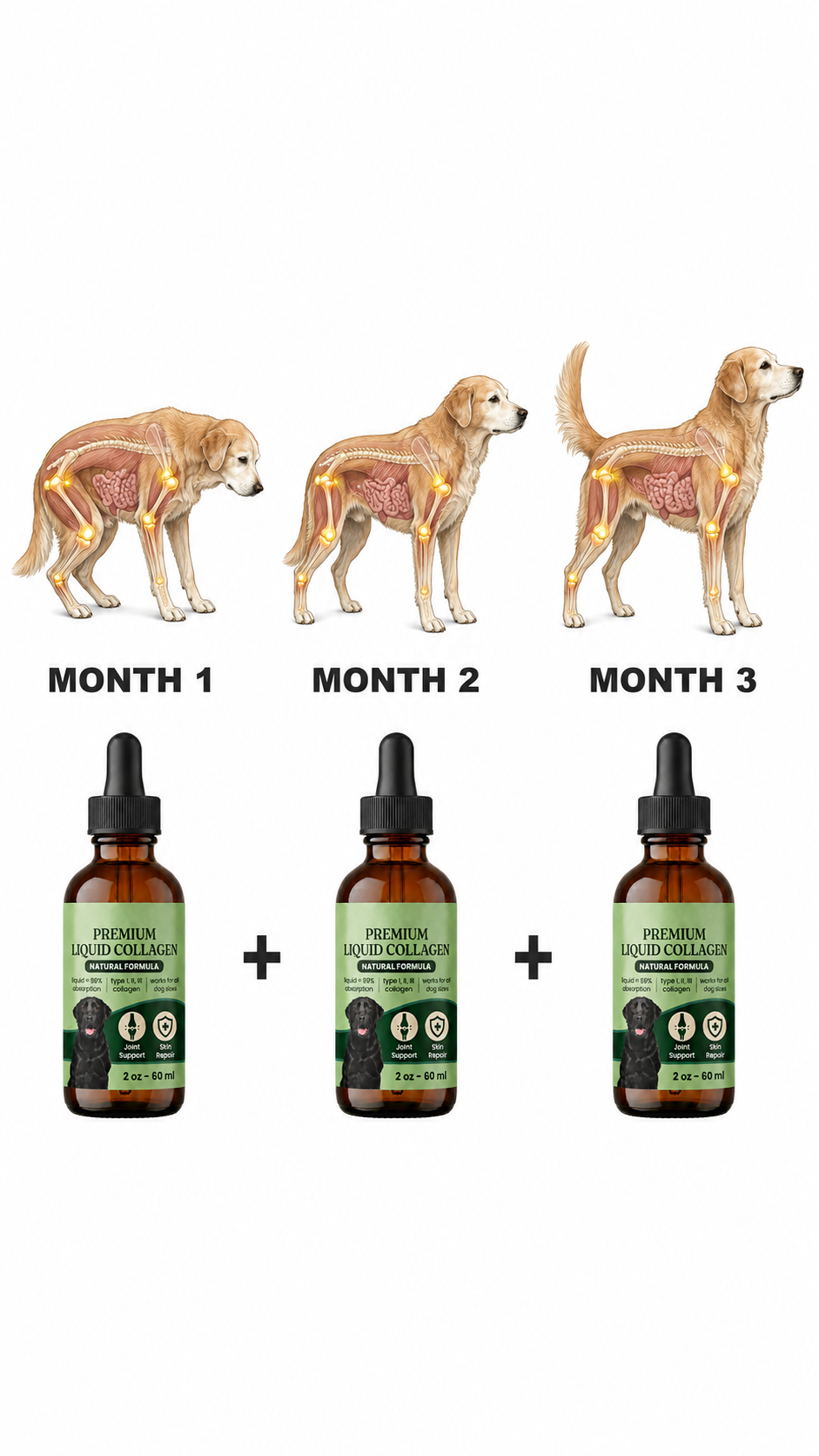 TryClover Facebook ad: Stiff Hips Gone In Weeks