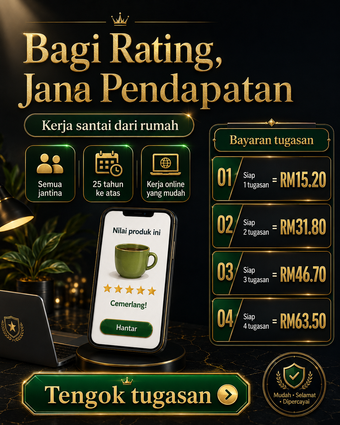 TPGIIuhwbg7 Facebook ad: FortunePapa Malaysia - Earn Cash by Visiting Brand Websites