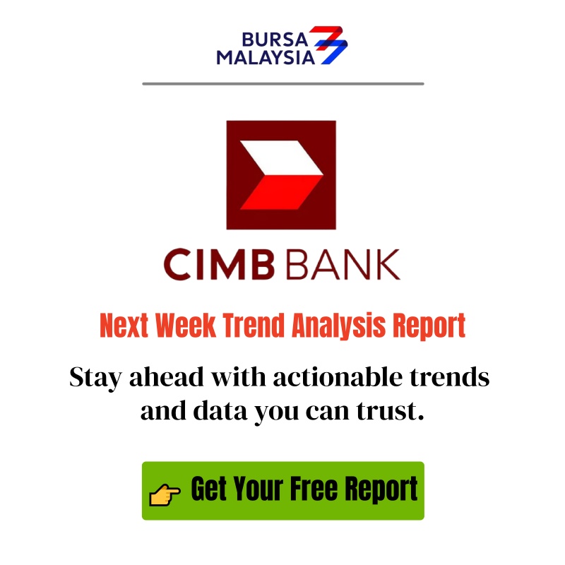 Dunkstock Facebook ad: Expert analyst in-depth report