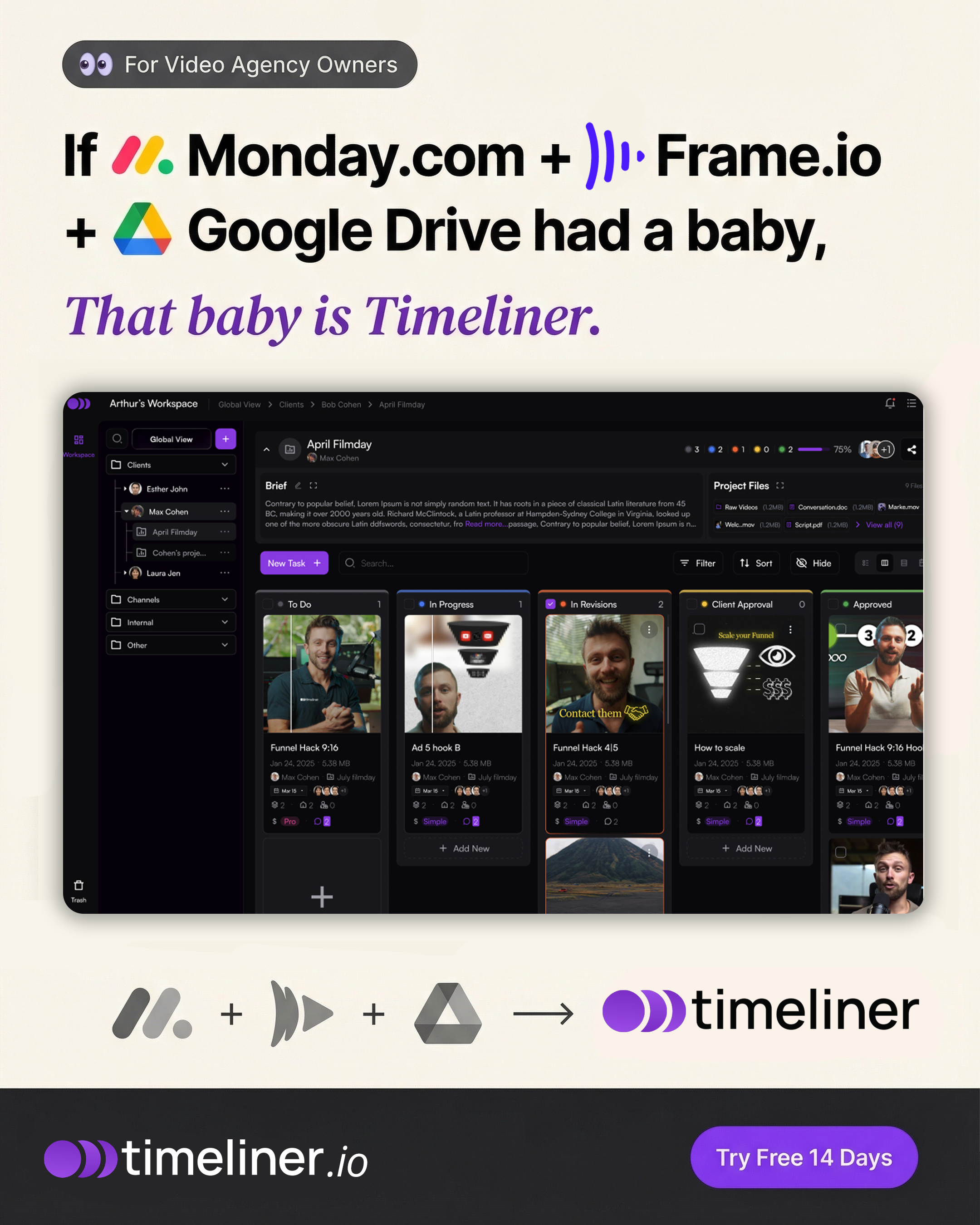 Timeliner.io Facebook ad: One platform instead of six