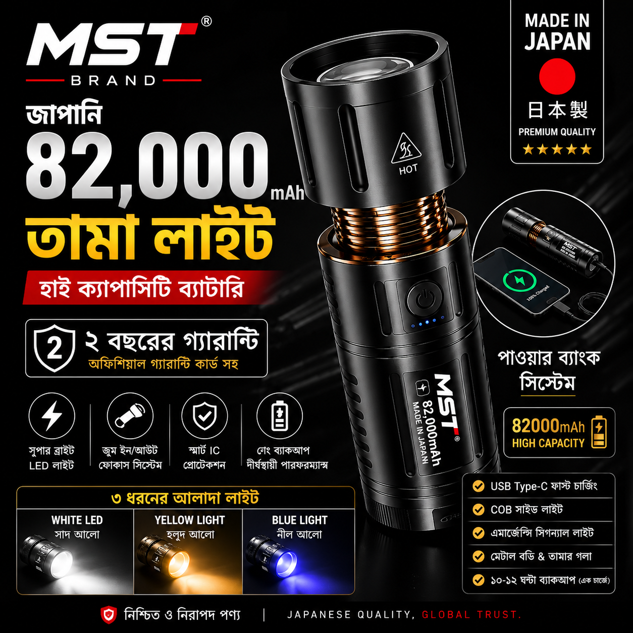 Online Mart Facebook ad: ২ বছরের গ্যারান্টি!
