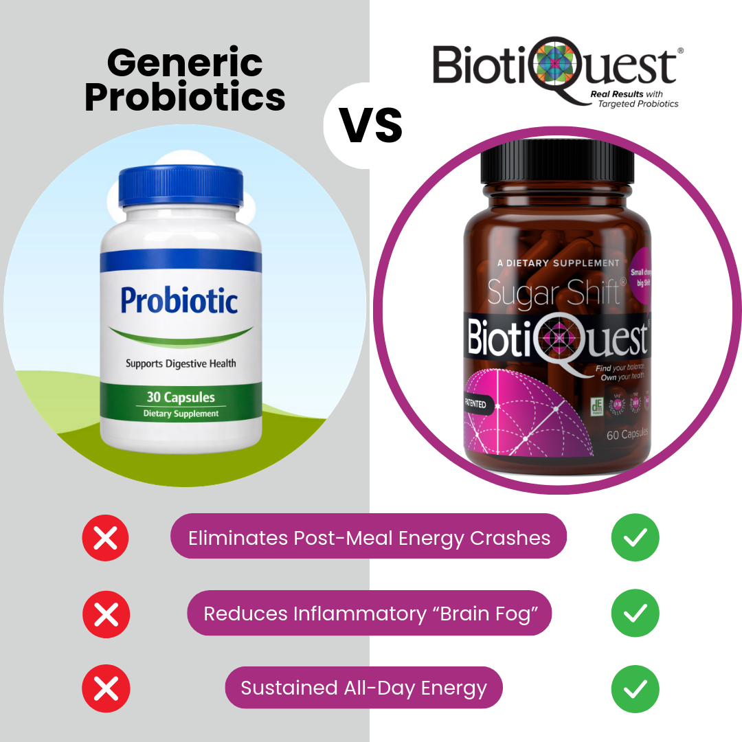BiotiQuest Facebook ad