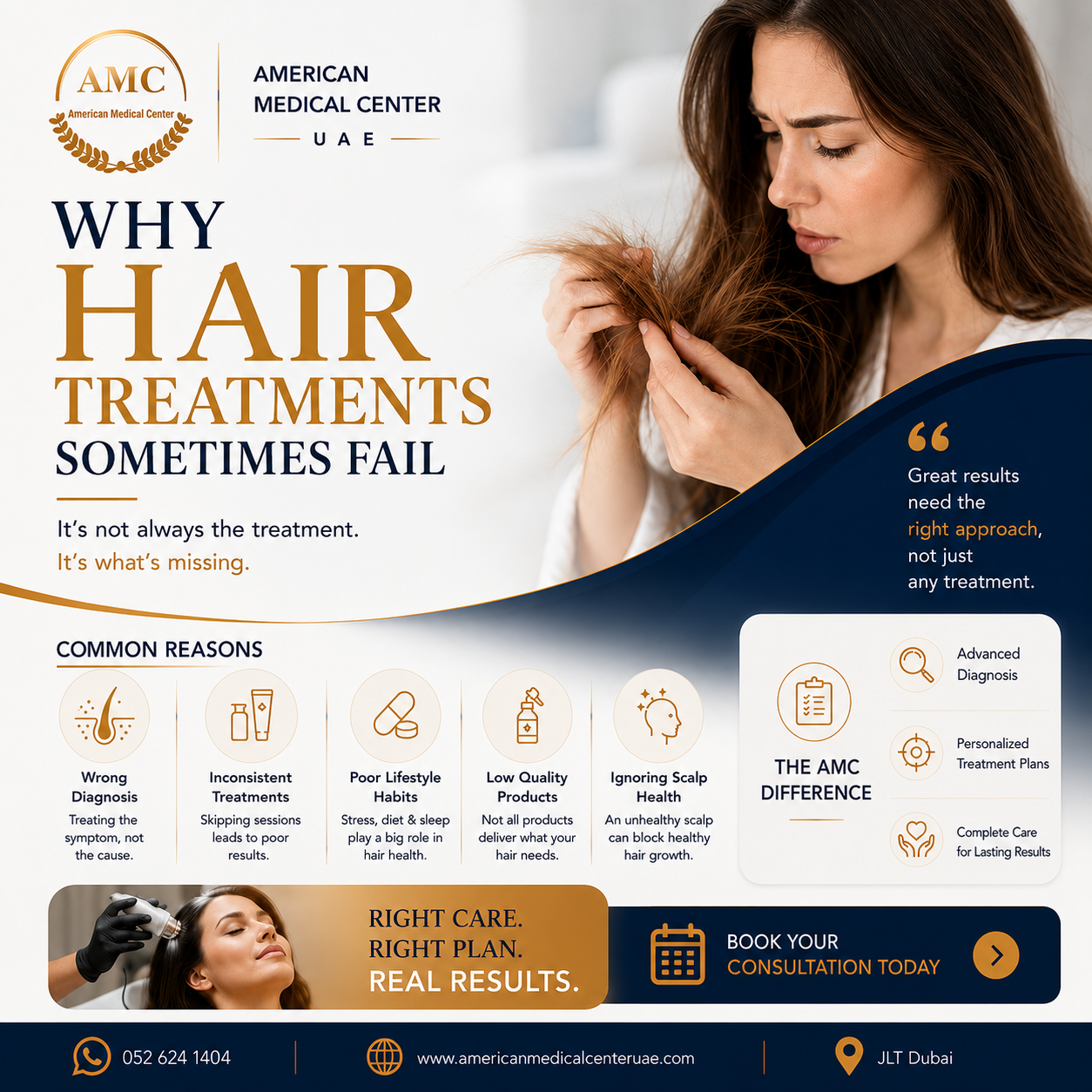 American Medical Centre/JLT Facebook ad