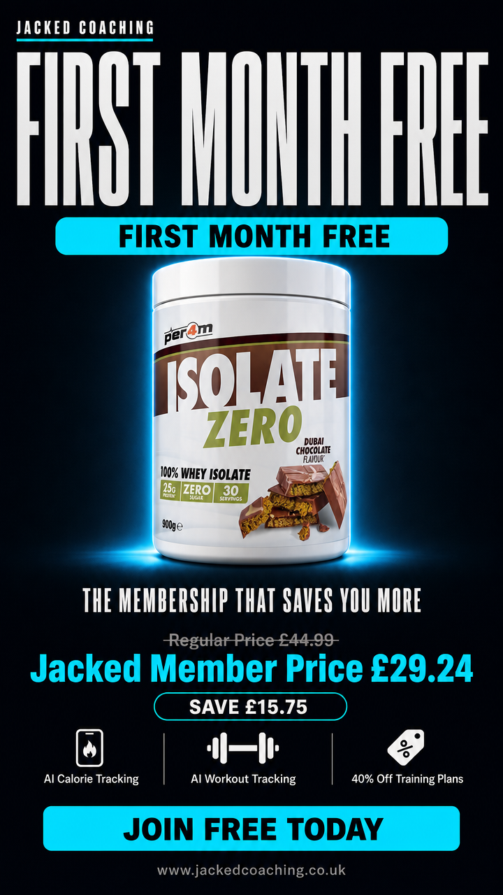 Jack Manchester Fitness Facebook ad from Jul 29, 2026