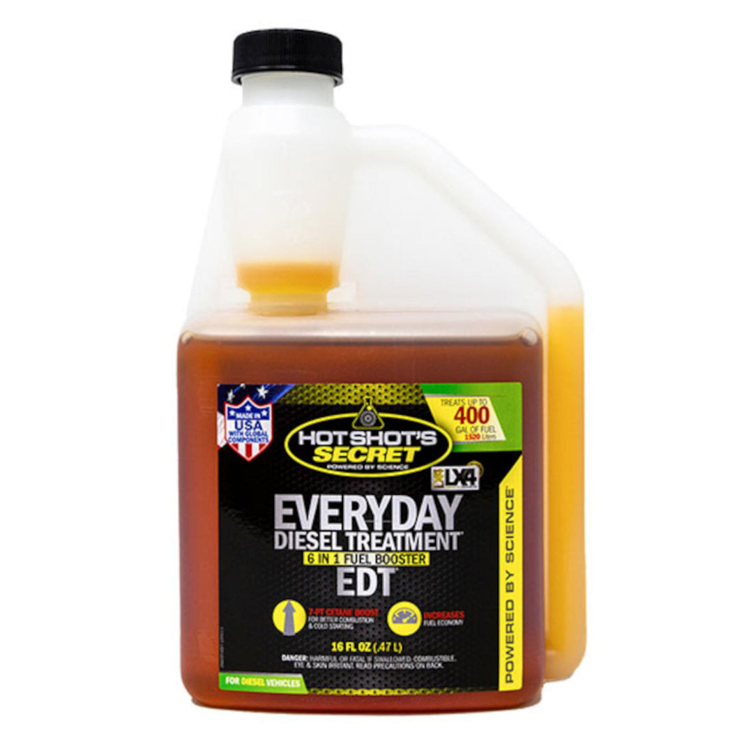 Midway Tanks LLC Facebook ad: On-demand fuel transfer solutions for work trucks and…