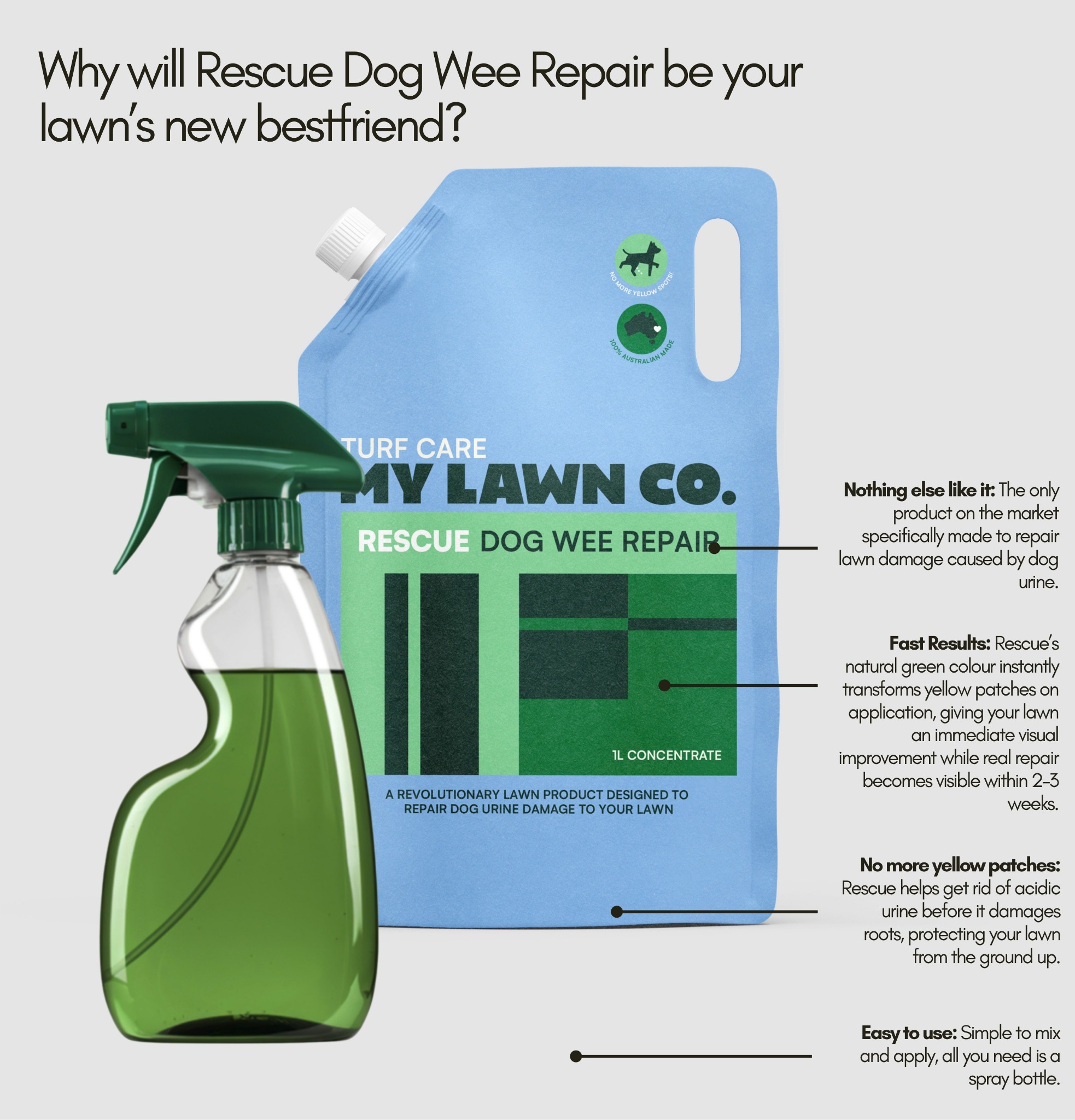 My Lawn Co. Facebook ad: A Smarter Fix For Dog Wee