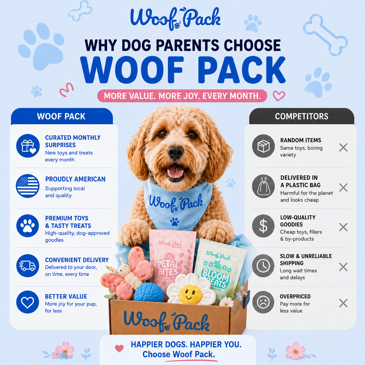 Woof Pack Facebook ad