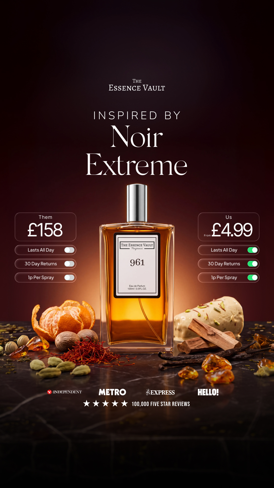 The Essence Vault Facebook ad