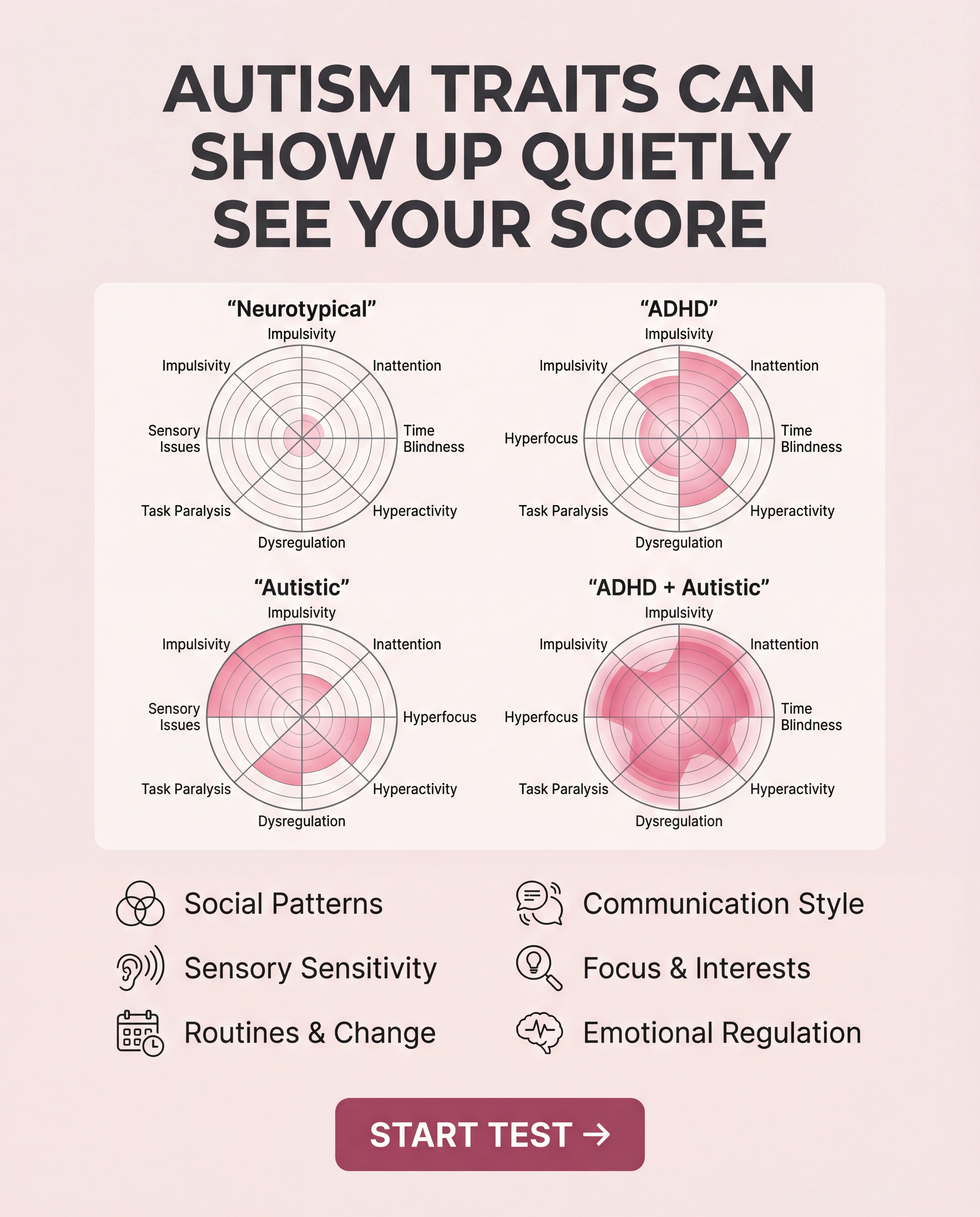 Personality Test: Created by Experts  Facebook ad
