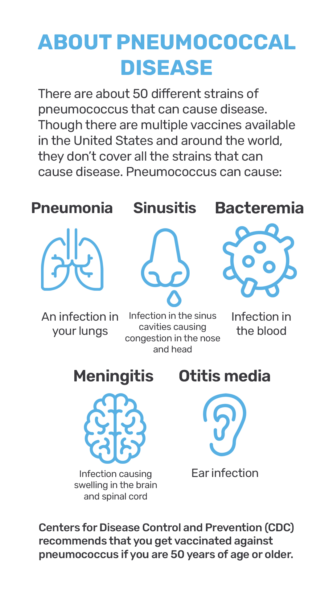 Health Awareness - The Research People Facebook ad from Jan 19, 2026