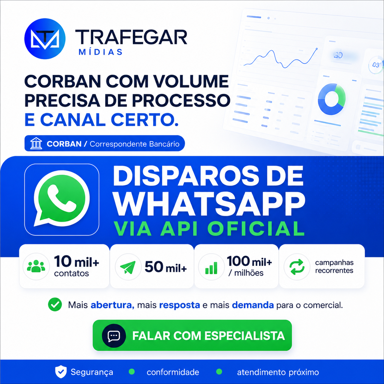 Trafegar Midias  Facebook ad