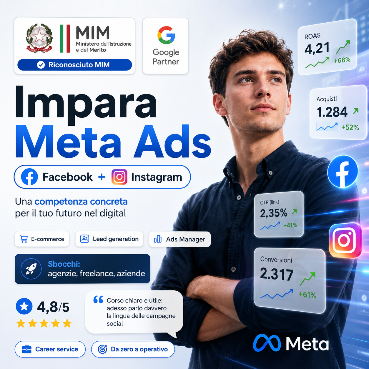 UniD Formazione Facebook ad