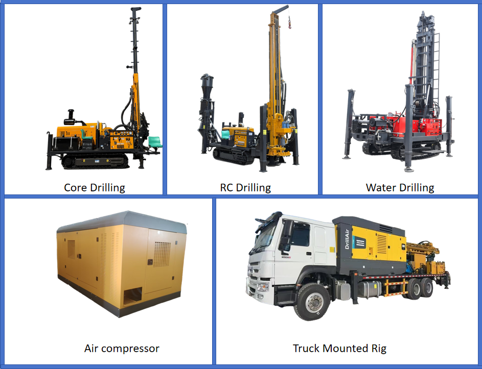 Dongheng water well drilling rig Facebook ad: drilling rig