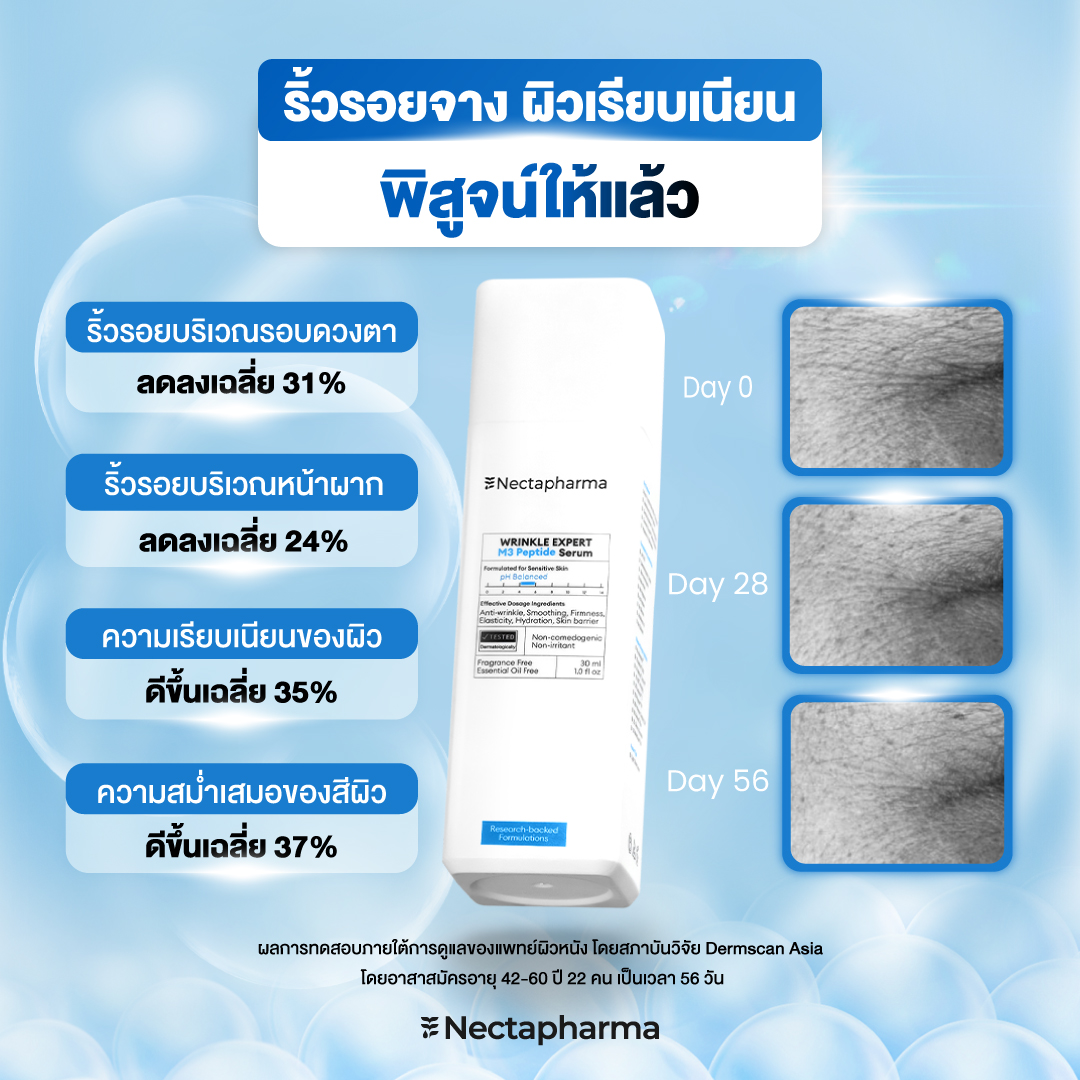 Nectapharma Facebook ad