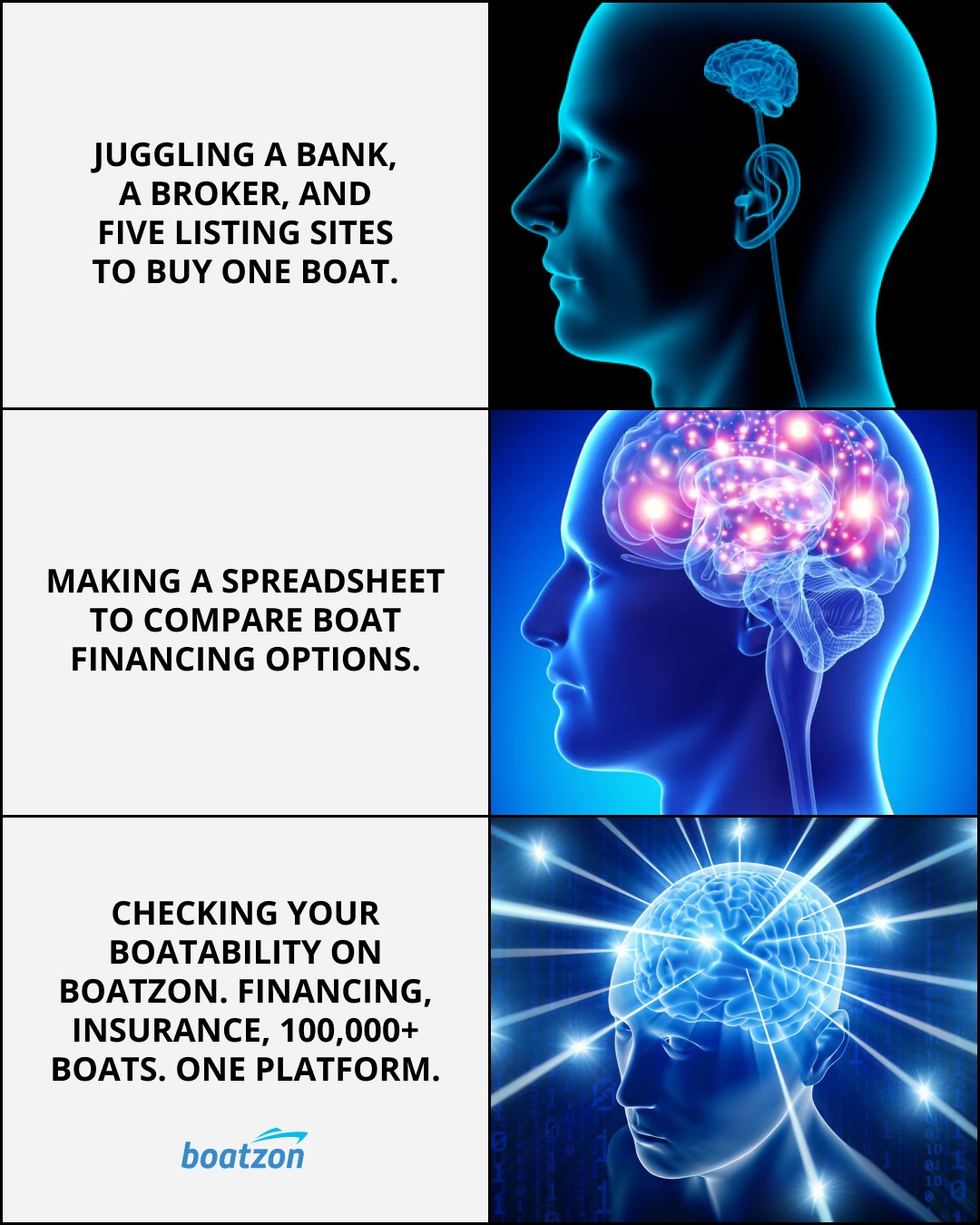 Boatzon Facebook ad