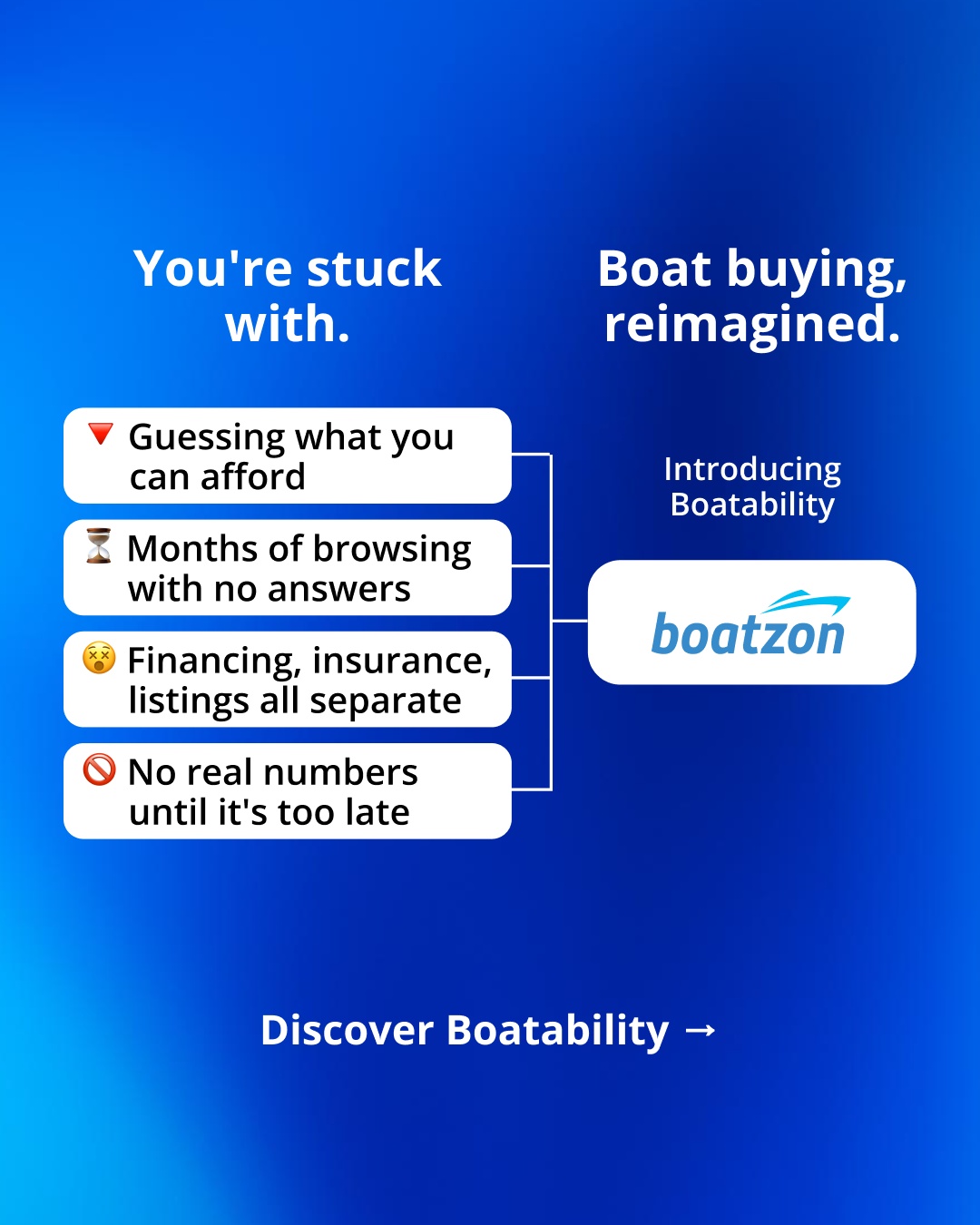 Boatzon Facebook ad
