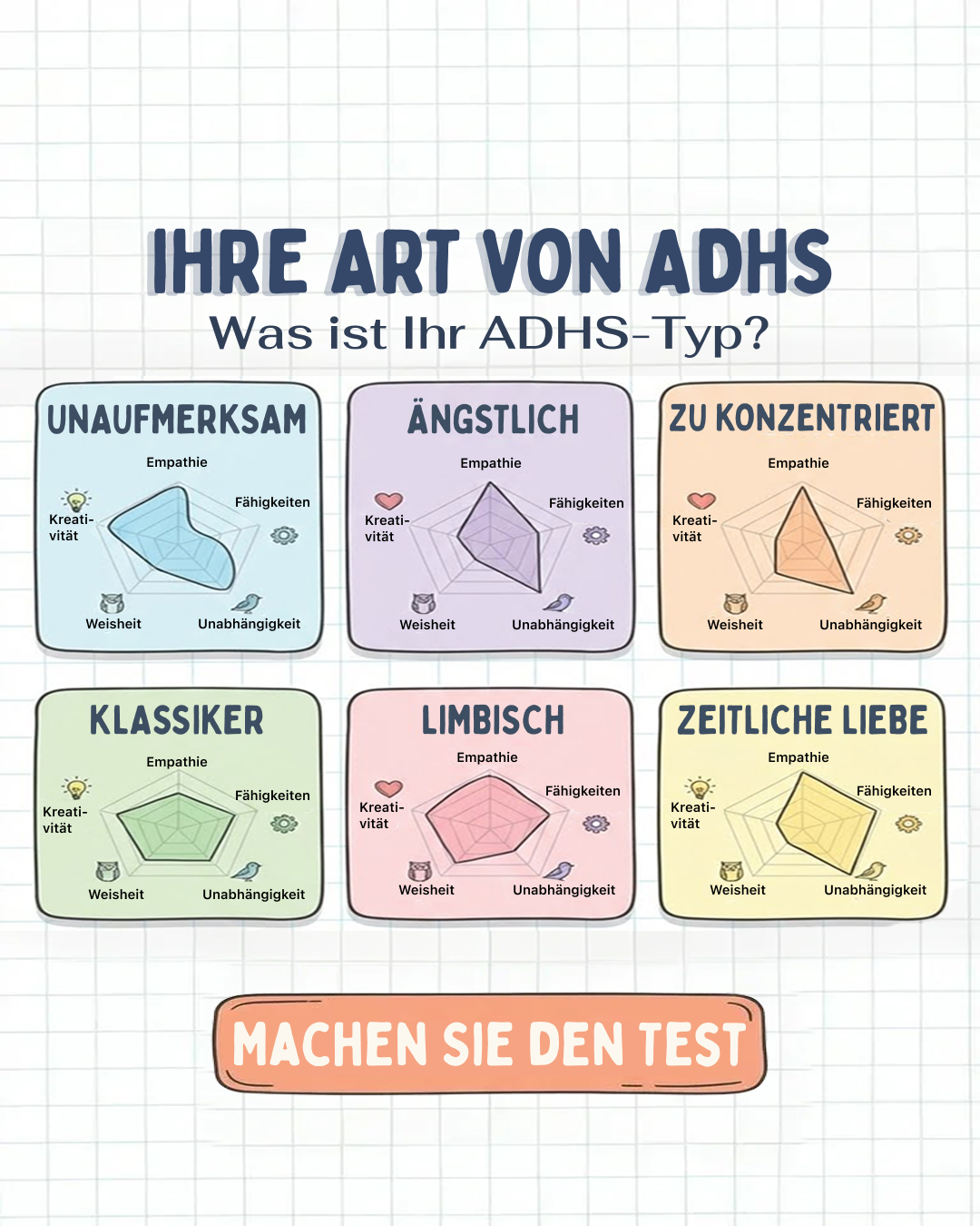 Vernetzen Sie Ihr ADHS-Gehirn neu Facebook ad: Bewältigen Sie Ihr ADHS