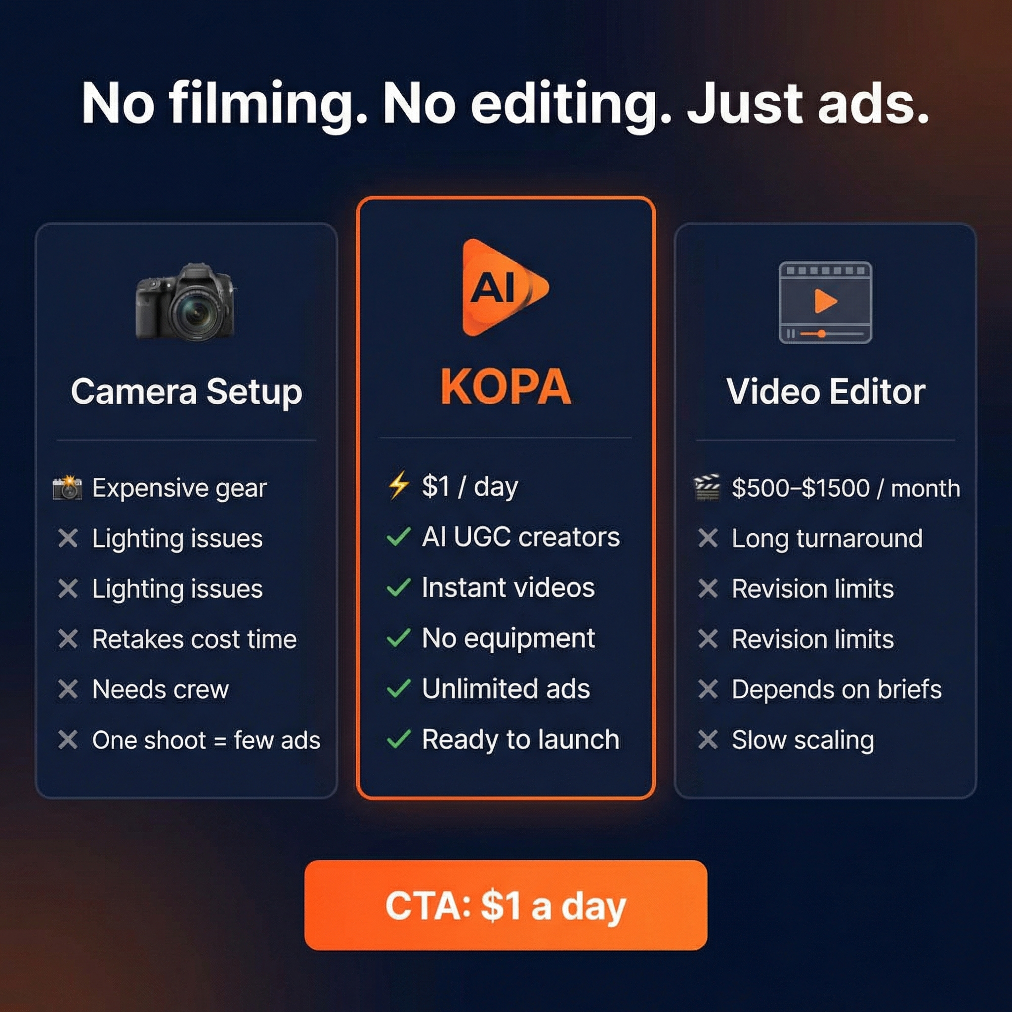 AI tools Facebook ad