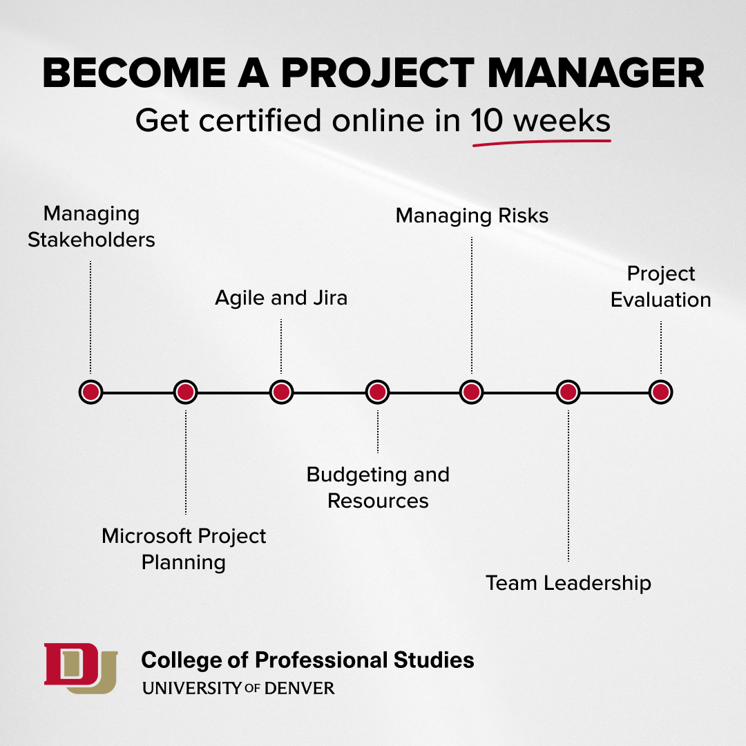 Professional and Workforce Development at the University of Denver Facebook ad