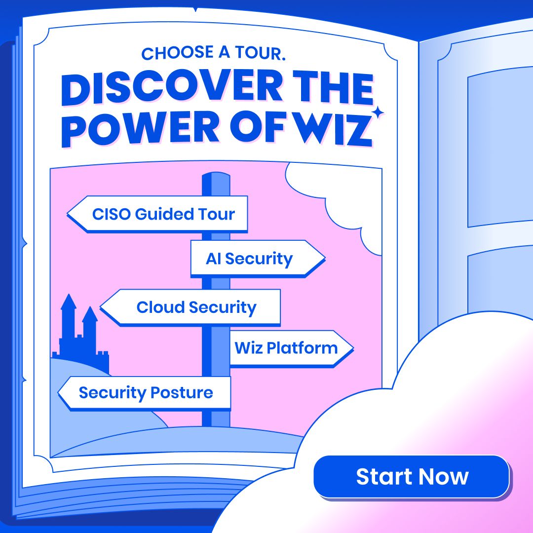 Wiz.io Facebook ad: Skip the slides. See Wiz for yourself