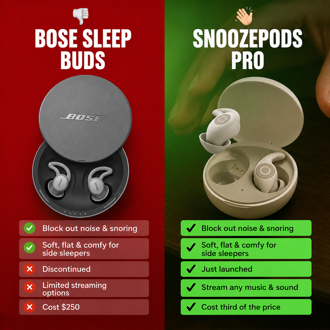 Dormiio Facebook ad from Jul 4, 2026