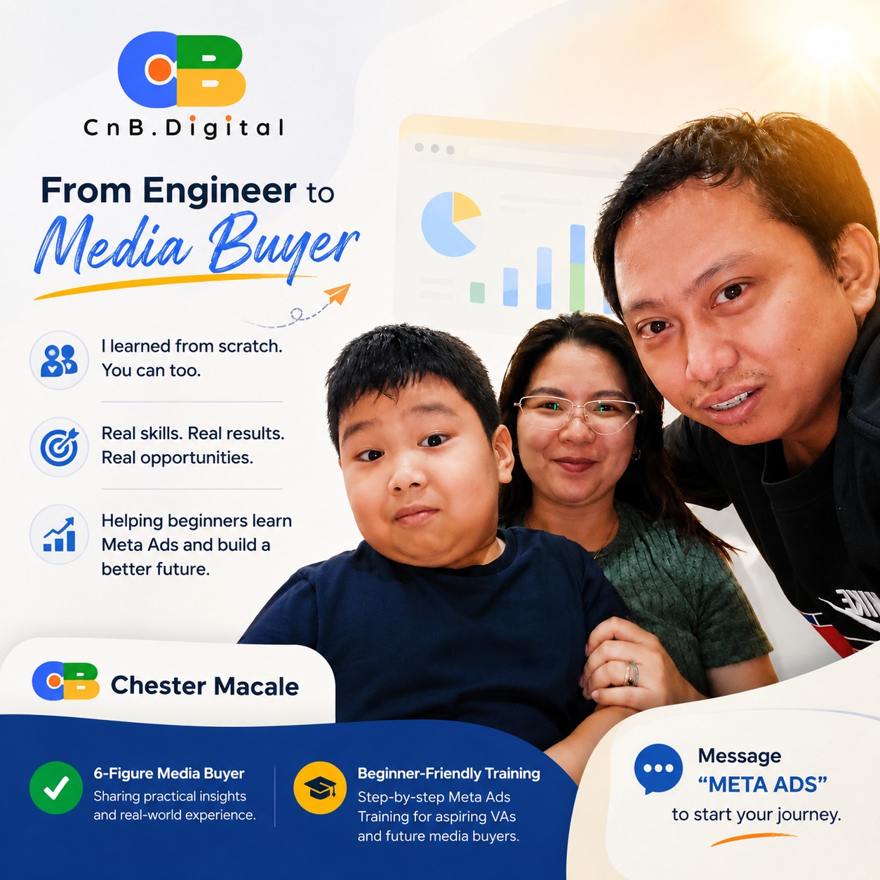 Chester Macale Facebook ad: I was an Engineer for almost 7 years.