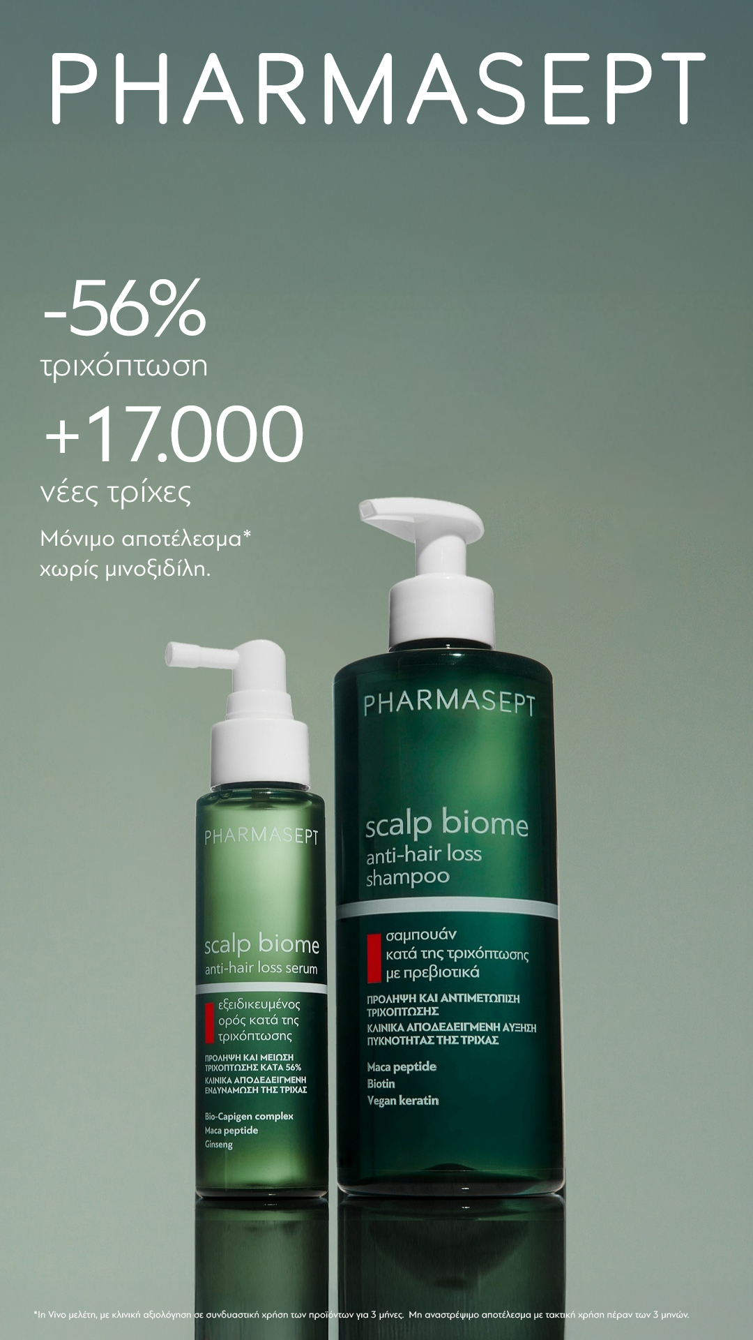 Pharmasept Facebook ad: Pharmasept Scalp Biome