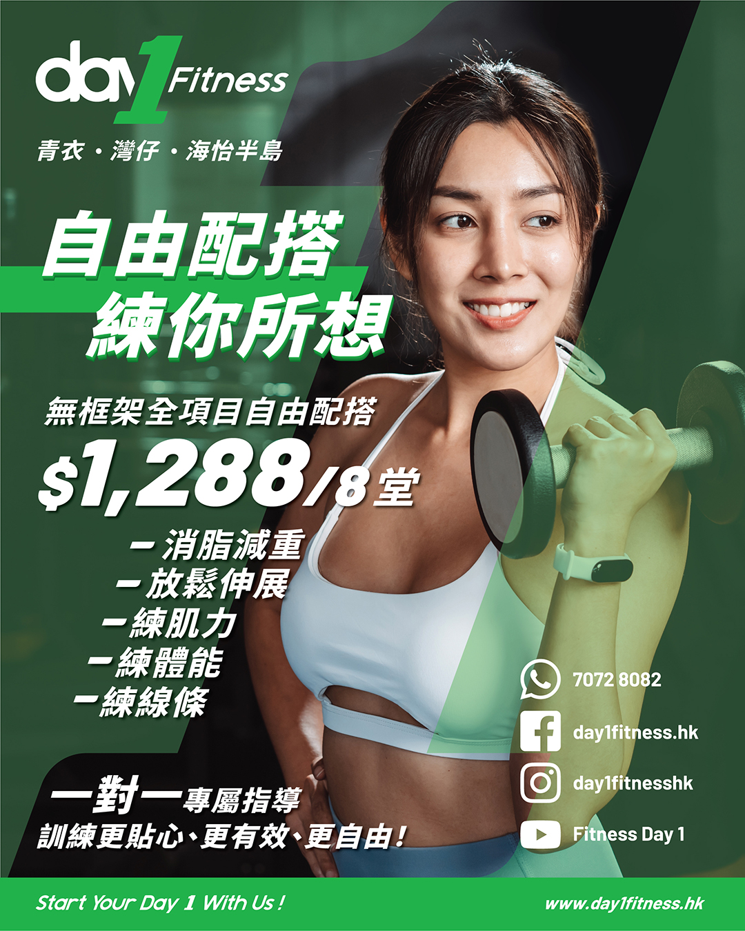 Day 1 Fitness Facebook ad: $1,288 / 8 堂 送 2個月健身會籍
