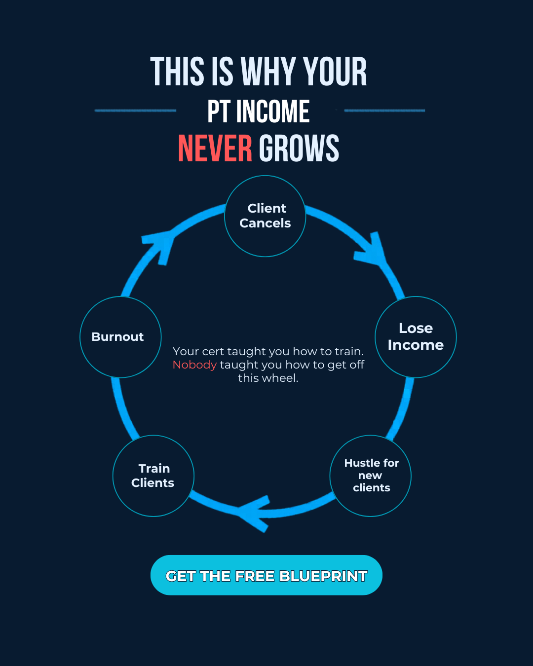 Be Inspired Fitness and Coaching Facebook ad
